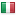 chicco.com.mx server is located in Italy